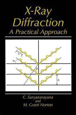  X-ray Diffraction: A Practical Approach for the Exploration of Materials!