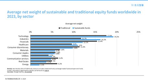  Silent Wealth - A Deep Dive into the Hidden Potential of Value Investing